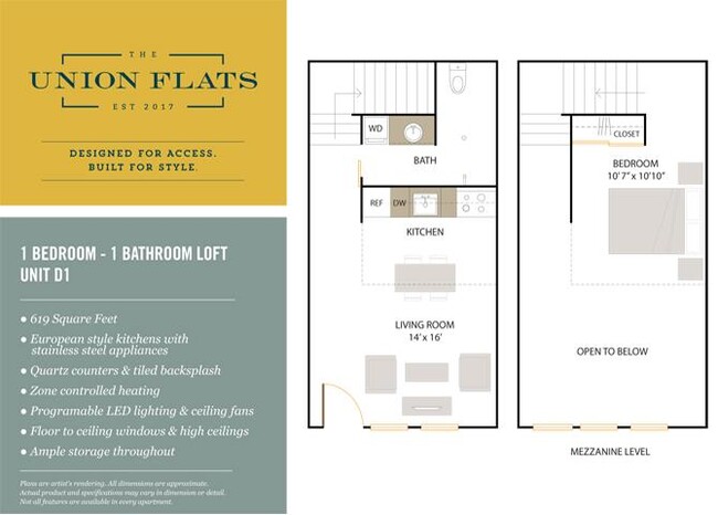 Floorplan - The Union Flats