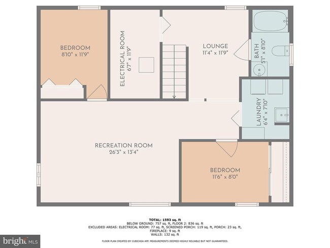 Building Photo - 2115 N Harrison St