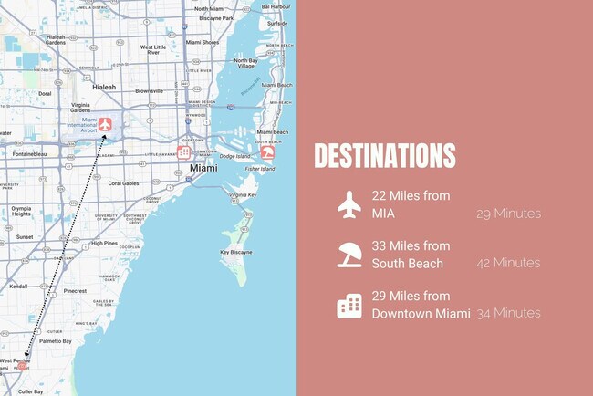 Building Photo - 18606 SW 100th Ave