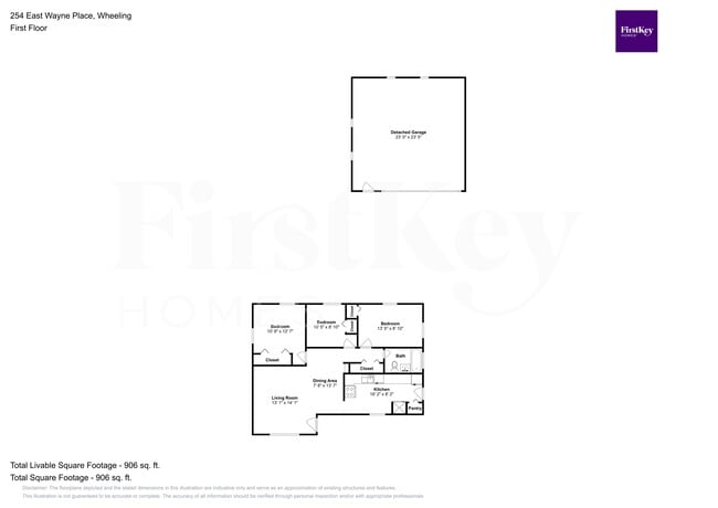 Building Photo - 254 E Wayne Pl