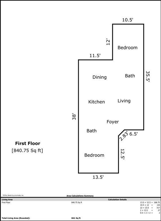 Building Photo - 1740 Timber Ridge Rd