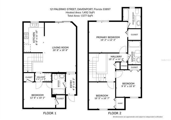 Building Photo - 121 Palermo St