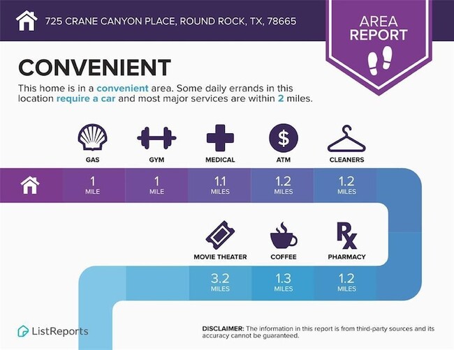 Building Photo - 725 Crane Canyon Pl