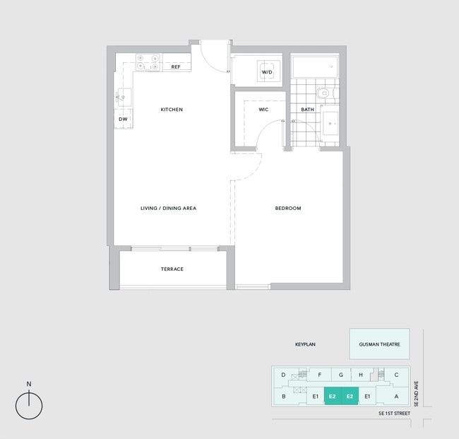 Unit E2 - Centro
