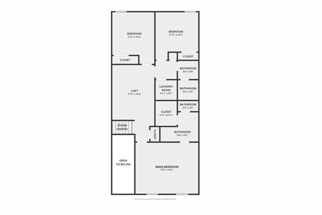 Building Photo - 3038 Faireno Pl