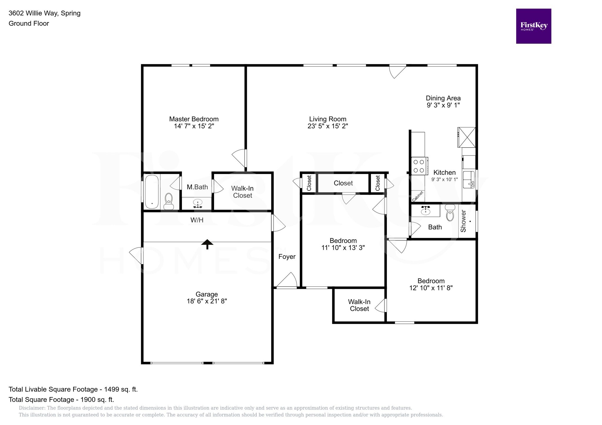 Building Photo - 3602 Willie Way