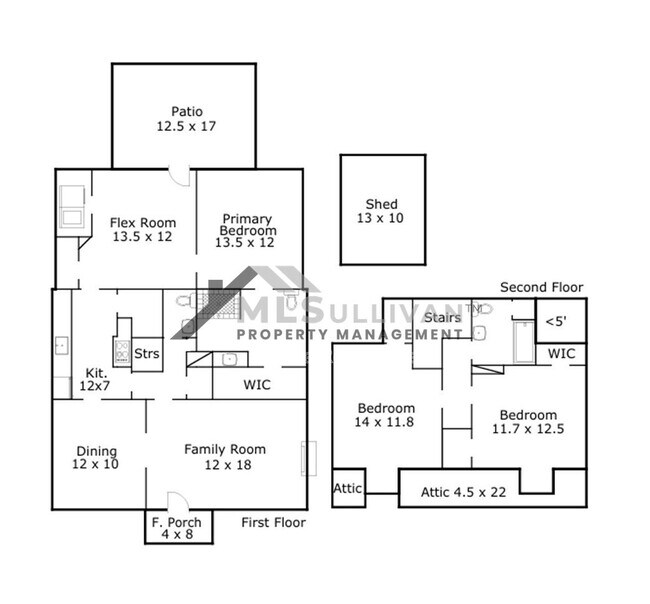 Building Photo - 2414 Farthing St