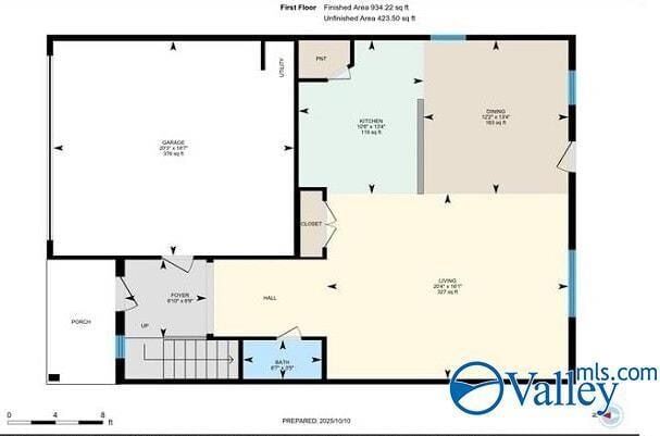 Building Photo - 1142 Freedom Pkwy