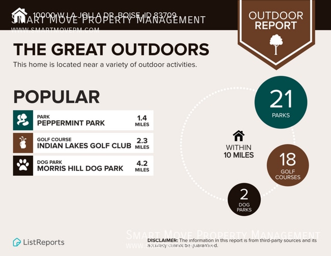 Building Photo - 10000 W La Jolla Dr