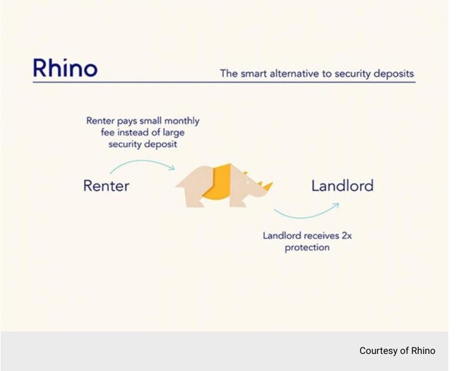 Building Photo - 5434 Makeig St