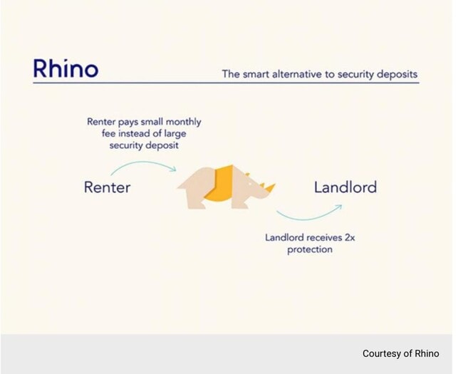 Building Photo - 5505 Morwood St