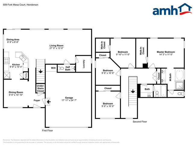 Building Photo - 509 Fork Mesa Ct