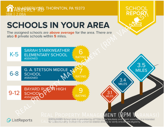 Building Photo - 10 Abberly Rd