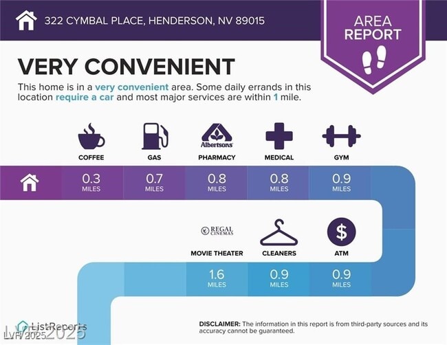 Building Photo - 322 Cymbal Pl