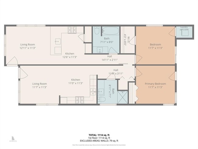 Building Photo - 2506 E Cesar Chavez St