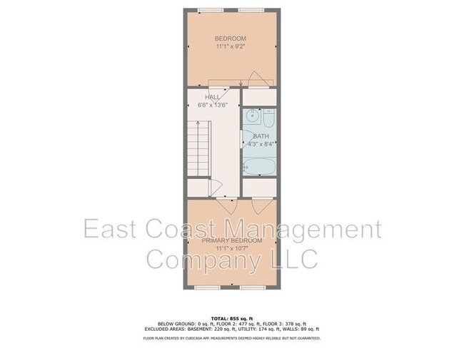 Building Photo - 1527 N Stricker St