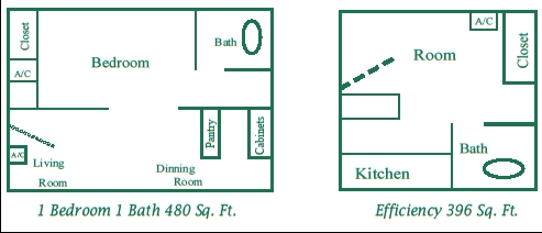 1BR/1BA - Parkside Apartments