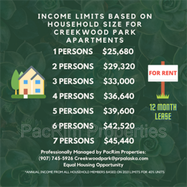 Building Photo - 1930 N Creekwood Park Cir