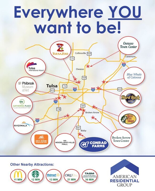 Building Photo - *Pre-leasing* Four Bedroom | Two Bath Home in Bixby