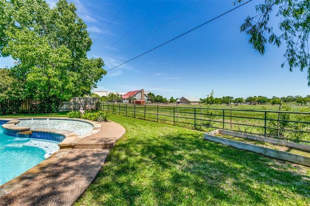 Building Photo - 1043 Summerplace Ln