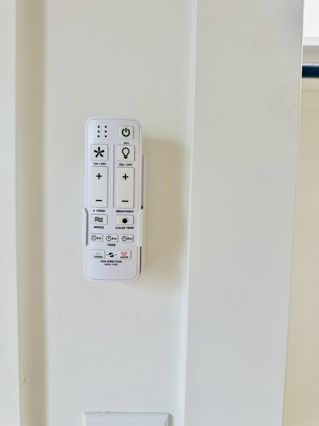 Building Photo - 1401 N 36th St