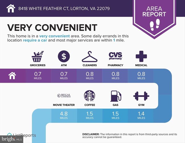 Building Photo - 8418 White Feather Ct