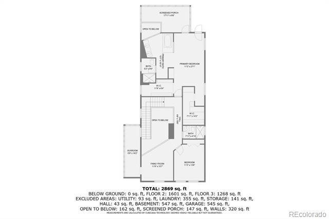 Building Photo - 2626 E 4th Ave