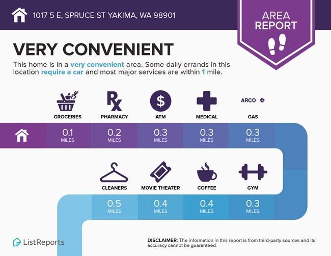 Building Photo - Coming soon! Available dates are subject to change without notice; please make sure you have tour...