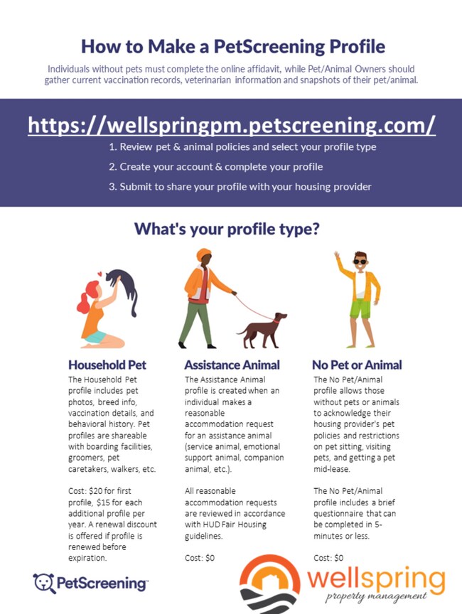 Building Photo - 6552 Valley Ave