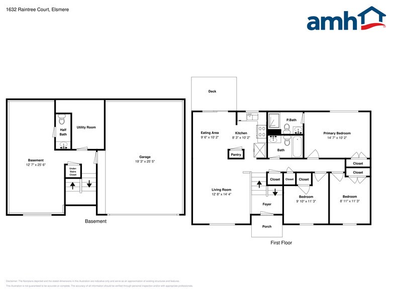 Building Photo - 1632 Raintree Ct
