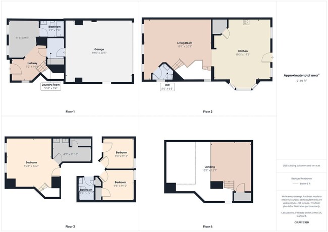 Building Photo - 2200 Liesfeld Parkway