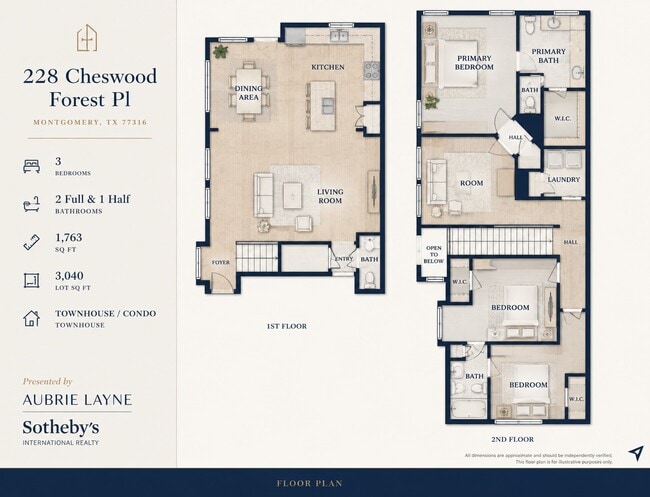 Building Photo - 228 Cheswood Forest Pl