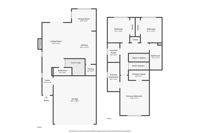 Building Photo - Modern 3x2.5 Townhome Retreat in NE Bend