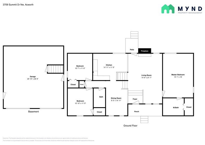 Building Photo - 3709 Summit Dr NW