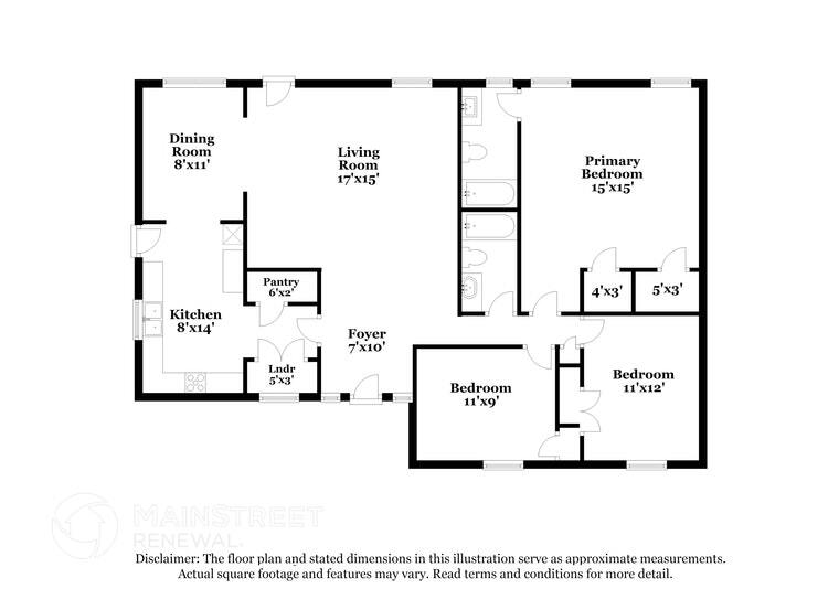 Building Photo - 3612 Markham Rd