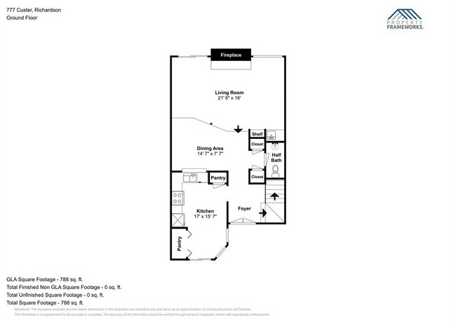 Building Photo - 777 Custer Rd