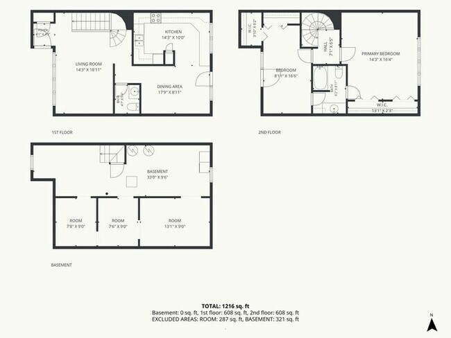 Building Photo - Freshly updated townhome in KCK