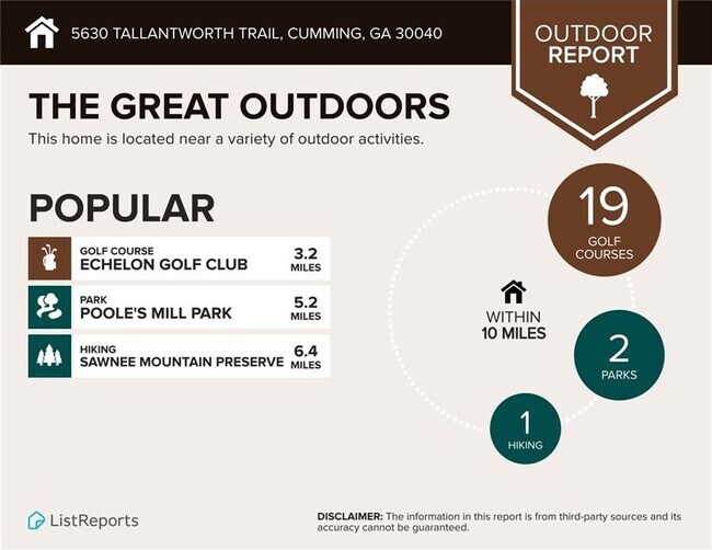 Building Photo - 5630 Tallantworth Trail