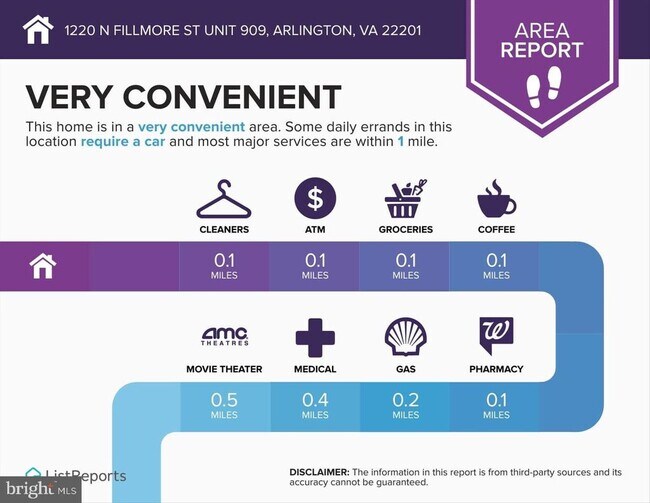 Building Photo - 1220 N Fillmore St