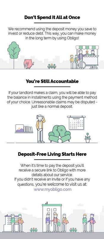 Building Photo - 1718 Gulfview Dr