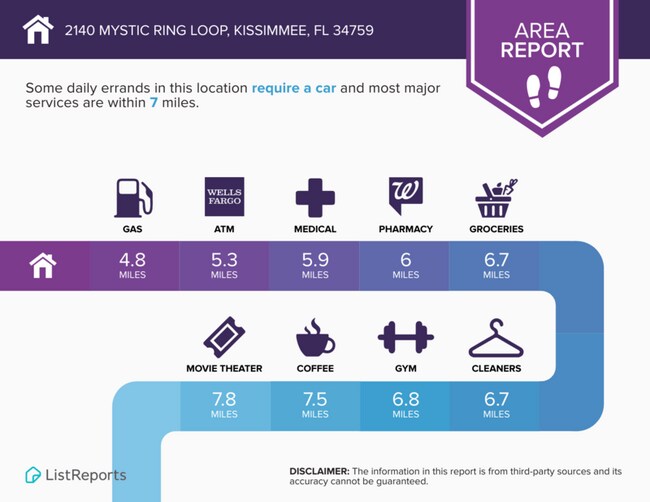 Building Photo - 2140 Mystic Ring Loop