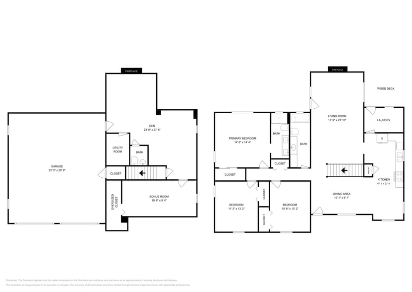 Building Photo - 408 NW Palmer Dr