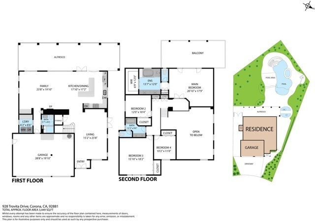 Building Photo - 928 Trovita Dr