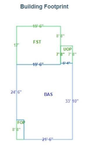 Building Photo - 1760 Park Ave