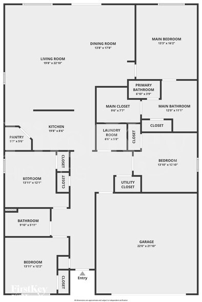 Building Photo - 4580 Pagosa Springs Cir