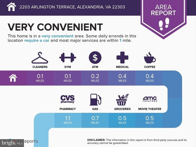 Building Photo - 2203 Arlington Terrace