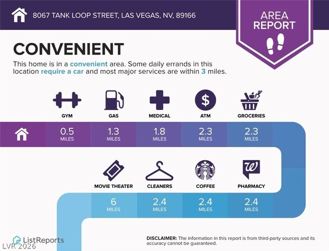 Building Photo - 8067 Tank Loop St