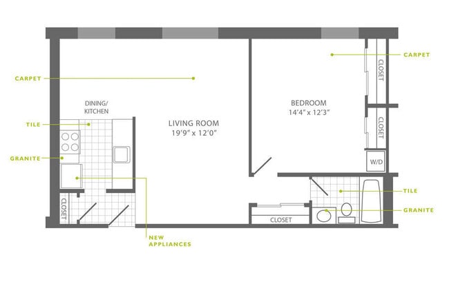 Floorplan - Ridgeview Apartments