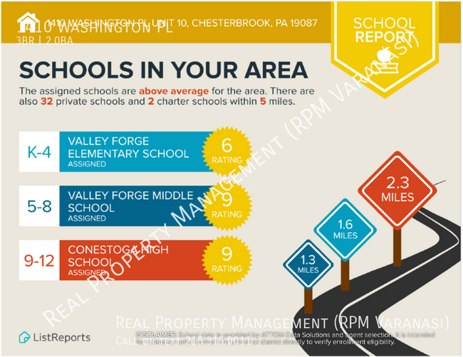 Building Photo - 1410 Washington Pl