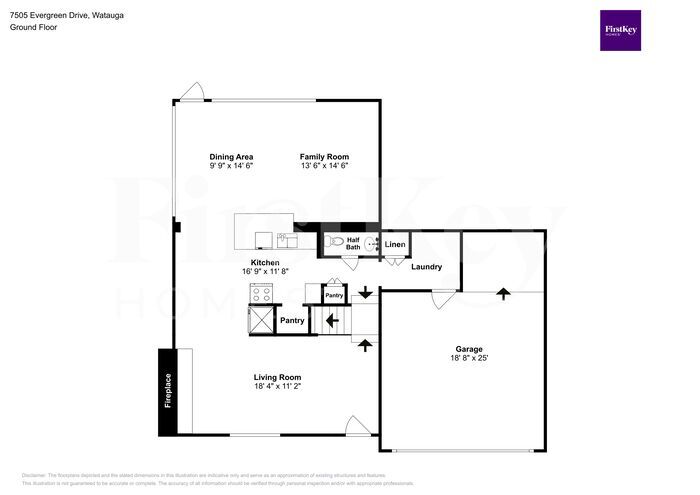 Building Photo - 7505 Evergreen Dr